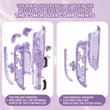 eXtremeRate D-Pad Version Replacement Full Set Shell Case with Buttons for Joycon 2 of Nintendo Switch 2 - Deluxe Version - Clear Atomic Purple - SZMNTM001