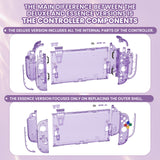 eXtremeRate D-Pad Version Replacement Full Set Shells with Buttons for Nintendo Switch 2 - Deluxe Version - Clear Atomic Purple - YAGNTM001