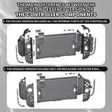 eXtremeRate D-Pad Version Replacement Full Set Shells with Buttons for Nintendo Switch 2 - Essence Version - Clear Slate Black - CHUNTM002