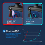eXtremeRate FLEXOR Rubberized Side Rails Grips Trigger Stop Kit for Xbox Series X/S Controller & Xbox Core Controller - Diamond Textured Yale Blue - PX3Q3008