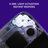 eXtremeRate Light Version Face Clicky Kit for Steam Deck LCD Console - NYESD003