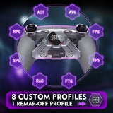 eXtremeRate SPARK Back Paddles Kit with OLED Display & Clicky Trigger Stops & Ergonomic Grips for PS5 Controller BDM-030/040/050/060 - Rubberized Clear & Gray - MZNPFU004M3