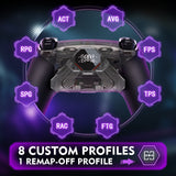 eXtremeRate SPARK Back Paddles Kit with OLED Display & Clicky Trigger Stops & Ergonomic Grips for PS5 Controller BDM-030/040/050 - Rubberized Clear Black - MZNPFU006M2