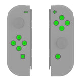 eXtremeRate Replacement Controller ABXY Direction Home Capture + - Jelly Buttons, Two-Tone Green & Clear with Symbols Action Face Keys for Nintendo Switch & Switch OLED Joy-con - JoyCon NOT Included - AJ7004